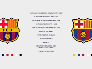 fc barcelona logo changes