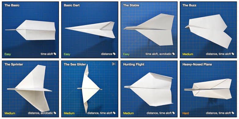 Fold’N Fly: um imenso database de aviõezinhos de papel
