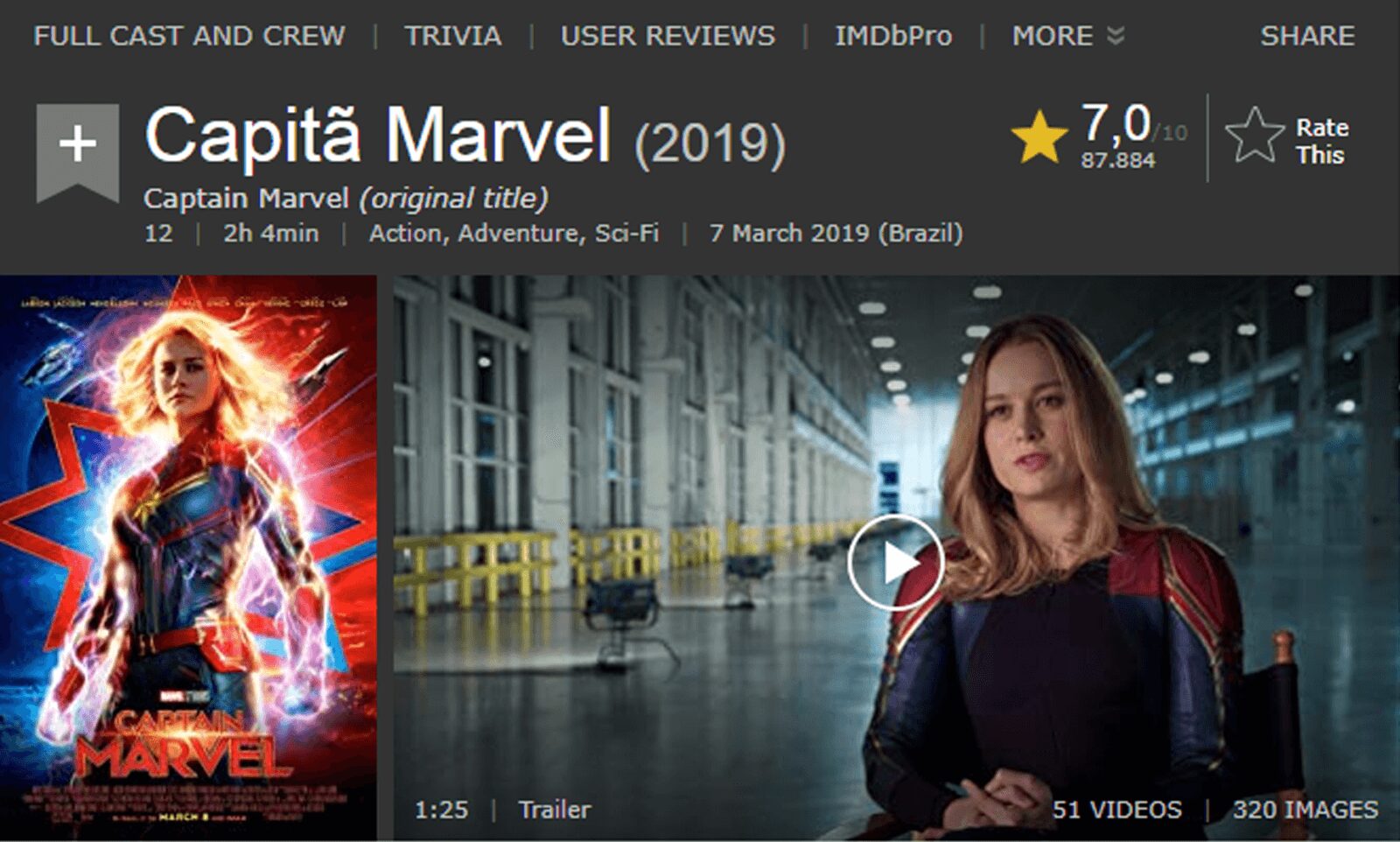 Capita Marvel IMDB