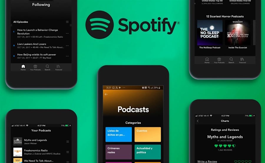 Spotify vai lançar opção de assinatura de podcasts nos EUA